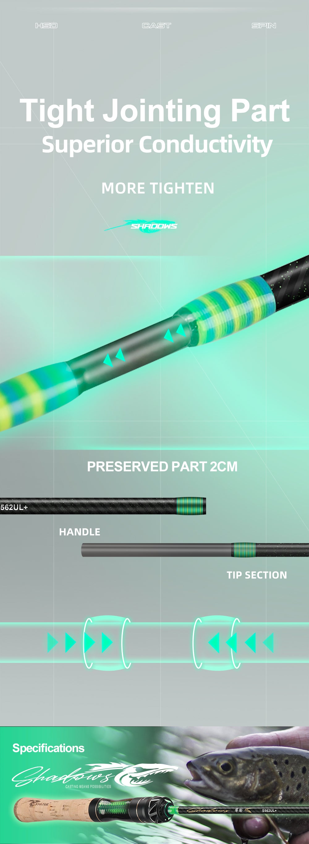 High Performance Carbon BFS Rod Fast Action 1.53 m to 1.86 m