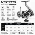 Moulinet Spinning VECTOR Série Professionnelle