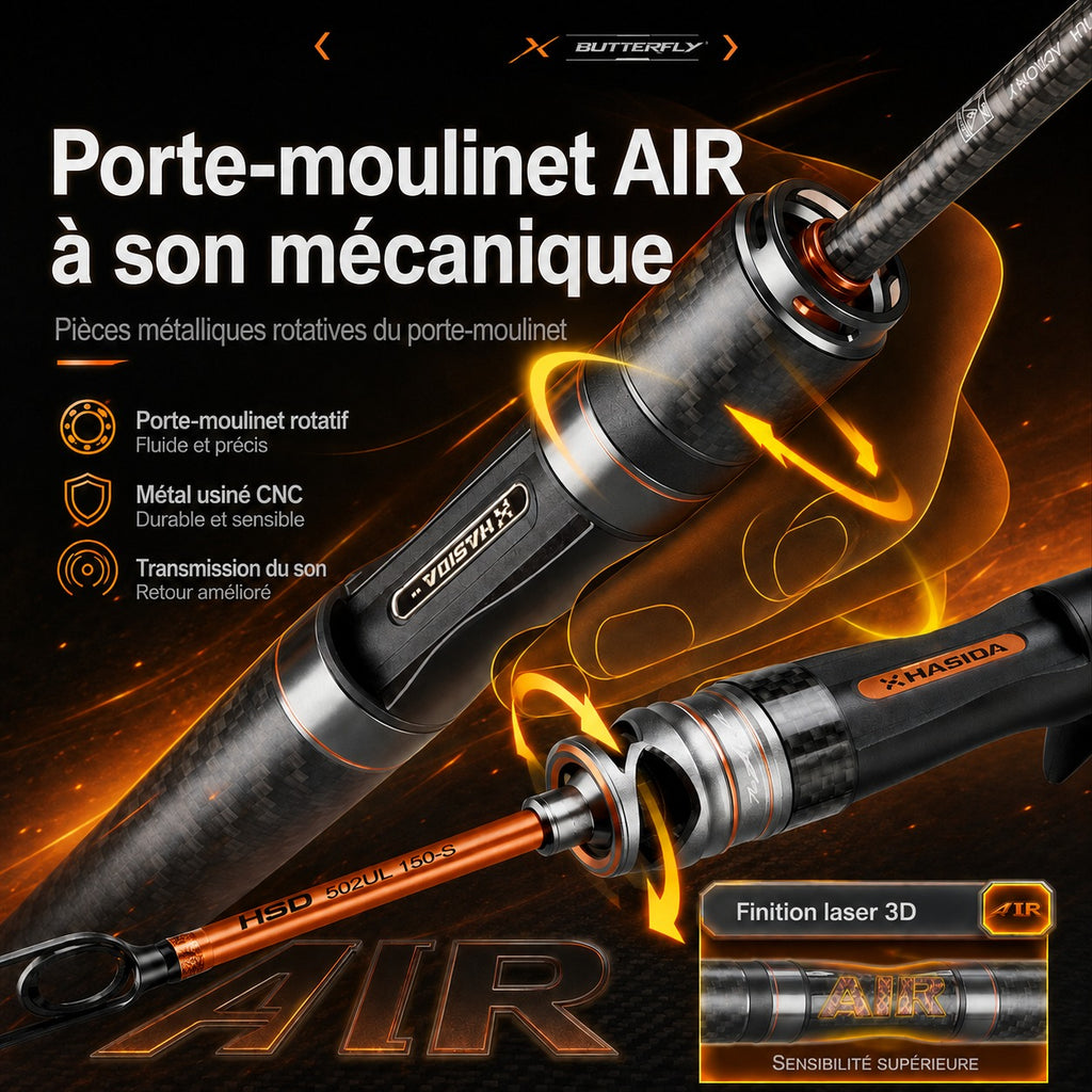 High-Performance Carbon Fishing Rod, Solid Tip, K Guide, 1.38 m to 1.98 m